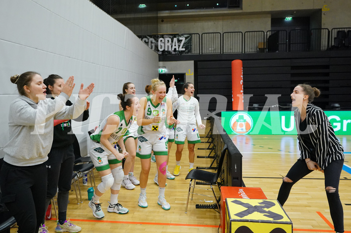 Basketball Austria Cup 2022/23, Halbfinale, UBI Graz vs. Basket Flames


