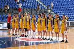 FIBA Europe EC U20 Women Division B Romania vs Montenegro