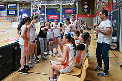 2025.05.11 SLWU16 PL3 Basket Duchess vs UBSC-DBB Graz,

