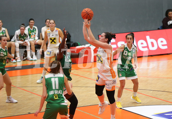 Basketball Damen Superliga 2022/23, Grunddurchgang 4.Runde BK Duchess Klosterneuburg vs. UBI Graz



