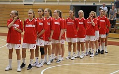 Basketball Nationalteam WU16 2015  Team Austria vs. Team Denmark


