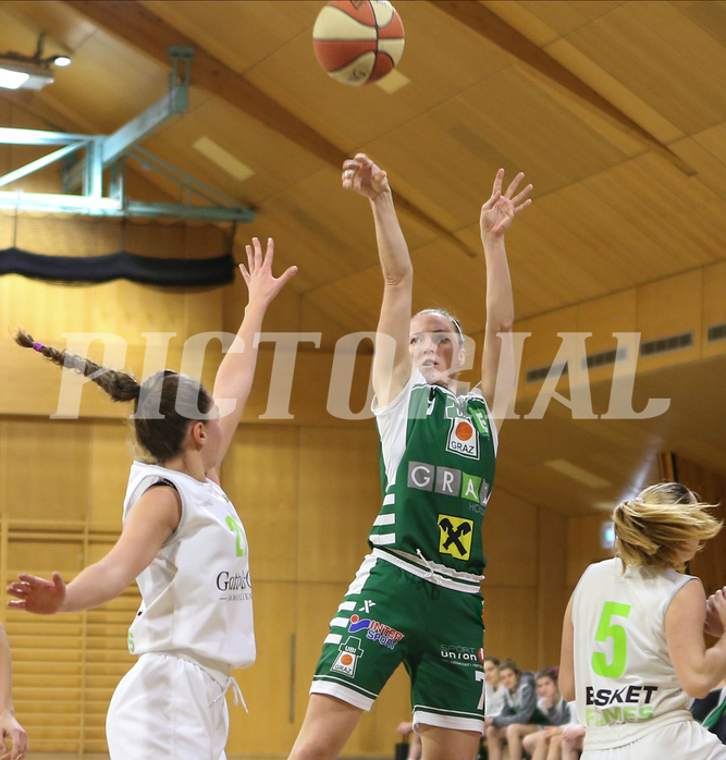 Basketball Damen Superliga 2020/21, CUP Viertelfinale Basket Flames vs. UBI Graz


