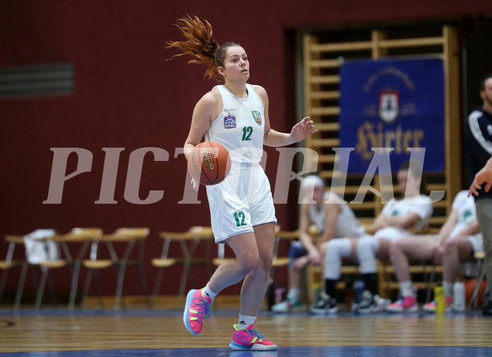 Basketball Basketball