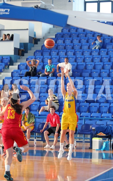 FIBA Europe EC U20 Women Division B Romania vs Montenegro