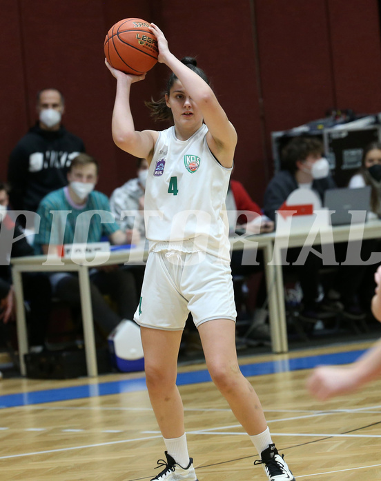 Basketball Basketball