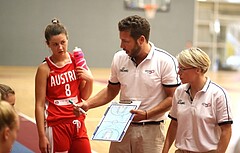 Basketball Nationalteam WU16 2015  Team Austria vs. Team Denmark


