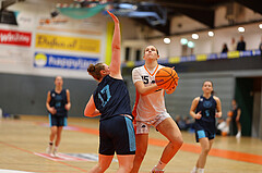 Basketball Superliga SLMU19 Basket Duchess vs. Vienna Timberwolves



