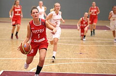 Basketball Nationalteam WU16 2015  Team Austria vs. Team Denmark


