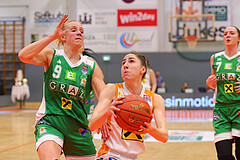 Basketball Damen Superliga 2022/23, Playoff, Finale Spiel 3 BK Duchess Klosterneuburg vs. UBI Graz


