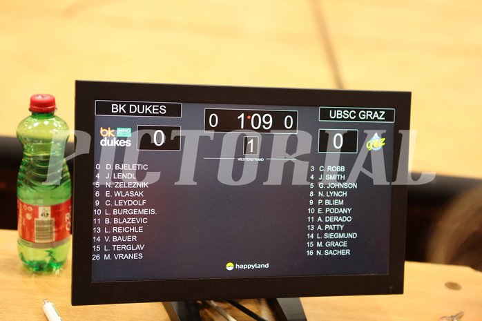 Basketball Superliga 2024/25, 8.Plazierungsrunde Klosterneuburg Dukes vs. UBSC Graz


