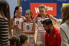 Basketball Superliga 2024/25, SLWU14 Traiskirchen Lionesses vs. ATUS Gratkorn Scorpions


