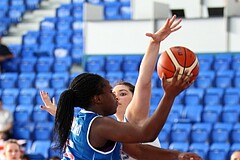 FIBA Europe EC U20 Women Division B Greece vs Great Britain