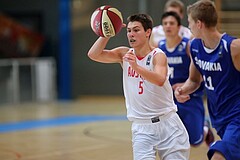 Basketball Nationalteam 2015 MU18 Team Austrria vs. Team Slovakia


