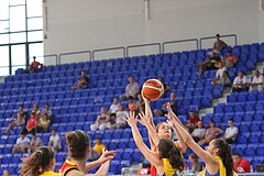 FIBA Europe EC U20 Women Division B Romania vs Montenegro