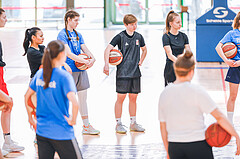  Basketball ÖBV wu18 Kadersichtung 2021
