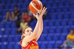 FIBA Europe EC U20 Women Division B Romania vs Montenegro