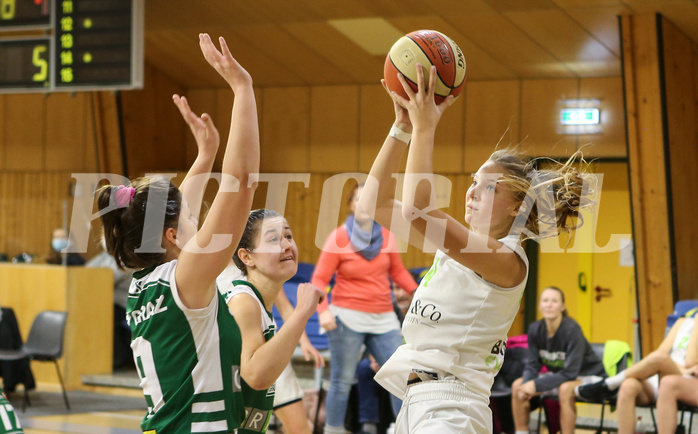 Basketball Damen Superliga 2020/21, CUP Viertelfinale Basket Flames vs. UBI Graz



