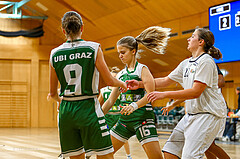 07.12.2024 Österreichischer Basketballverband 2024/25, SLWU14, Basket Flames UNION vs. UBI Graz

