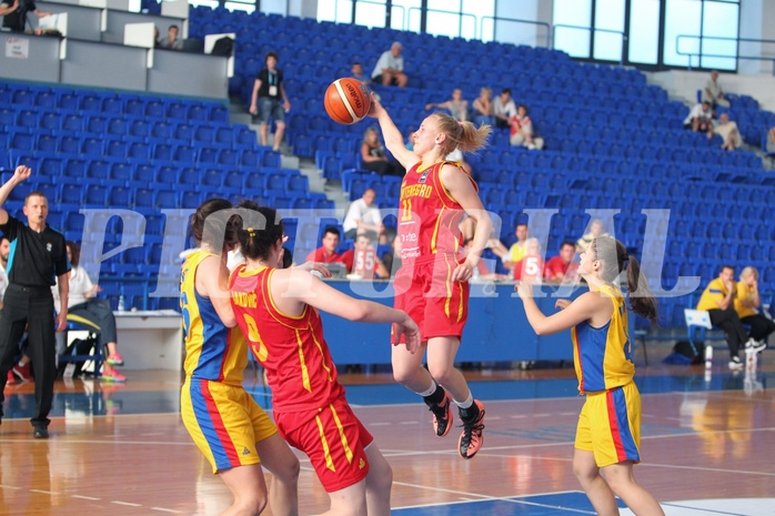 FIBA Europe EC U20 Women Division B Romania vs Montenegro
