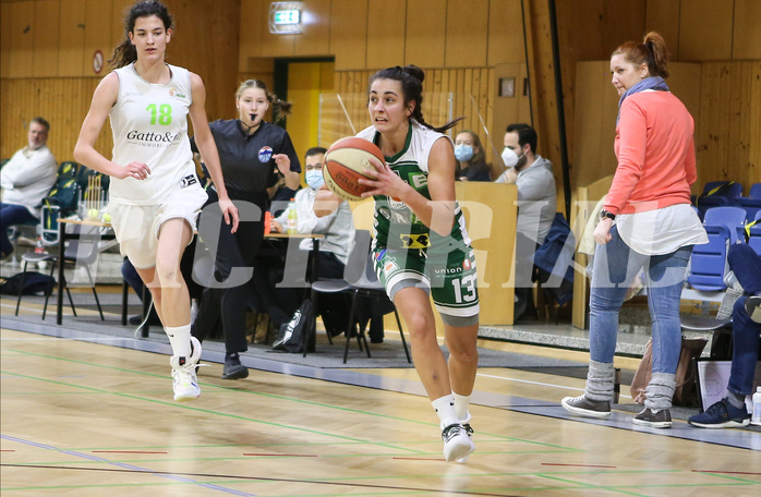 Basketball Damen Superliga 2020/21, CUP Viertelfinale Basket Flames vs. UBI Graz


