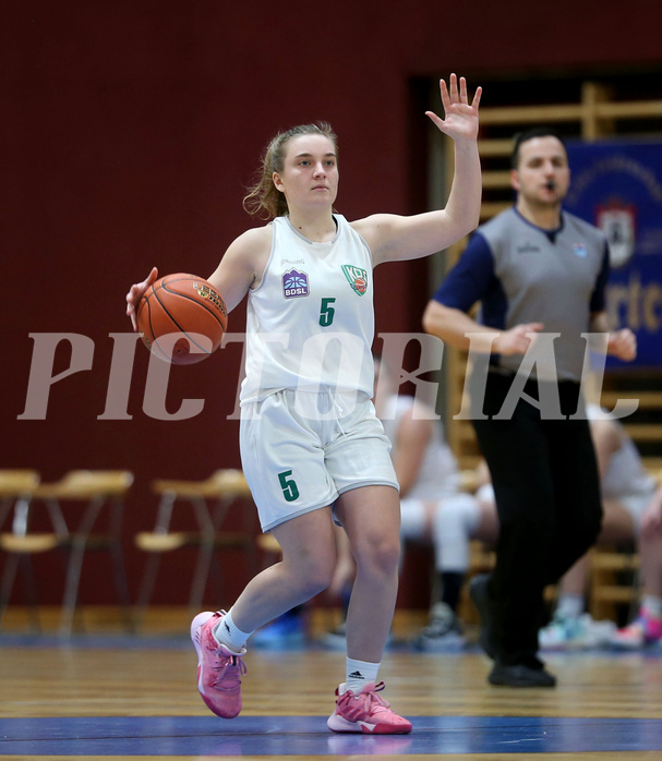 Basketball Basketball