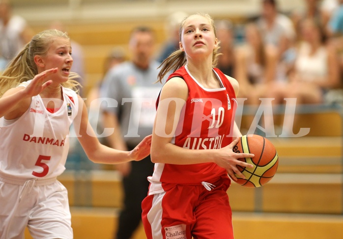 Basketball Nationalteam WU16 2015  Team Austria vs. Team Denmark


