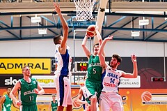 FIBA U20 European Championship Men 2015 DIV B Team Israel vs Team Ireland