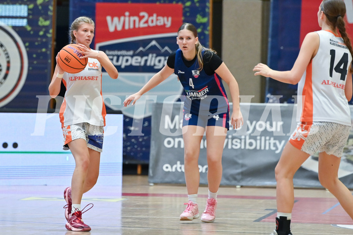 2025.05.11 SLWU16 PL3 Basket Duchess vs UBSC-DBB Graz,

