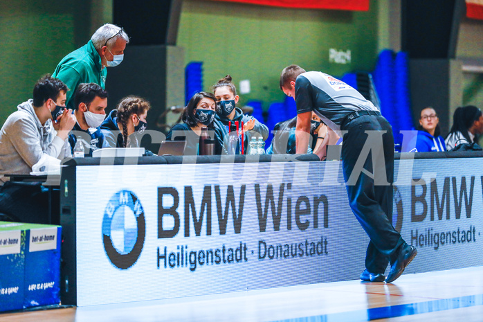 Basketball Austria Damen Cup 2020/21, Cup Viertelfinale D.C. Timberwolves vs. KOS Celovec

