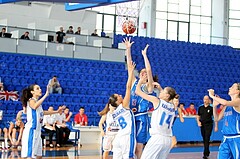 FIBA Europe EC U20 Women Division B Greece vs Great Britain