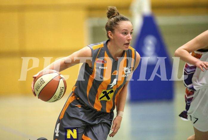 Basketball Damen Superliga 2020/21, CUP Viertelfinale Basket Flames vs. Raiders Tirol


