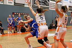 Basketball Austria CUP 2020/21, Halblfinale BK Duchess Klosterneuburg vs. DBB LZ OÖ


