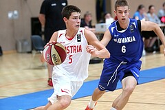 Basketball Nationalteam 2015 MU18 Team Austrria vs. Team Slovakia


