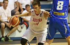 Basketball FIBA U18 European Championship Men 2015 DIV B Team Austria vs. Team Iceland


