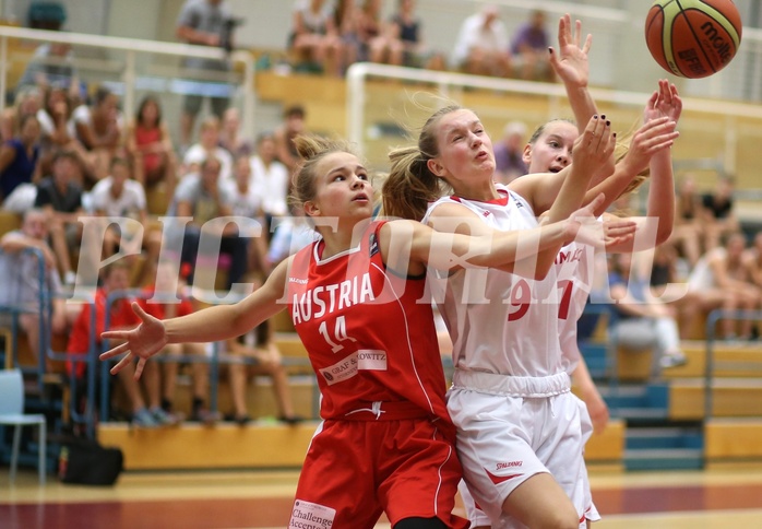 Basketball Nationalteam WU16 2015  Team Austria vs. Team Denmark