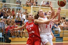 Basketball Nationalteam WU16 2015  Team Austria vs. Team Denmark


