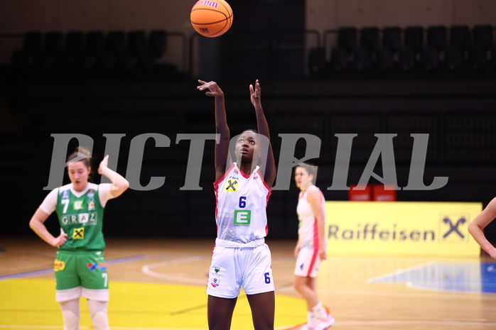 12.01.2025, Graz, Raiffeisen Sportpark, Basketball Damen Superliga 2024/25, Grunddurchgang, 11.Runde, UBSC Graz - UBI Graz,  