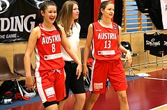 Basketball Nationalteam WU16 2015  Team Austria vs. Team Denmark


