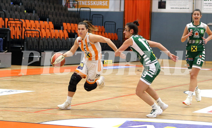Basketball Damen Superliga 20120/21, Grunddurchgang 12.Runde BK Duchess vs. UBI Graz


