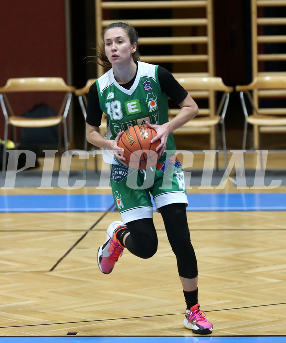 Basketball Basketball