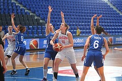 FIBA Europe EC U20 Women Division B Austria vs Israel