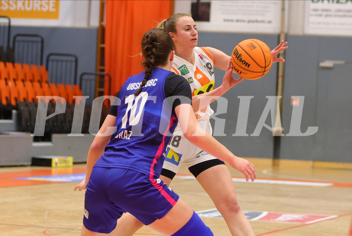 Basketball Damen Superliga 2023/24, Grunddurchgang 12.Runde BK Duchess Klosterneuburg vs. UBSC Graz