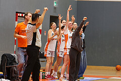 Basketball Superliga SLMU19 Basket Duchess vs. Vienna Timberwolves


