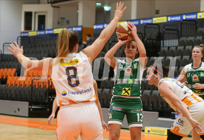 Basketball Damen Superliga 20120/21, Grunddurchgang 12.Runde BK Duchess vs. UBI Graz


