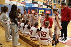 Basketball Superliga 2024/25, SLWU14 Traiskirchen Lionesses vs. ATUS Gratkorn Scorpions


