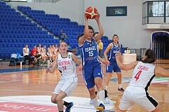 FIBA Europe EC U20 Women Division B Austria vs Israel