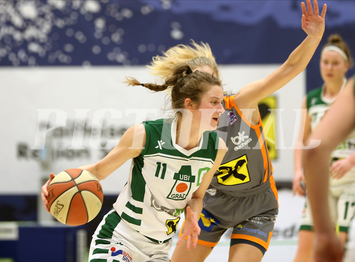 Basketball Austria CUP Damen 2011, Finale BK Duchess vs. UBI Graz
