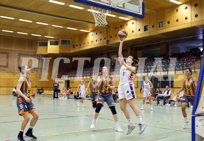 Basketball Damen Superliga 2020/21, CUP Viertelfinale Basket Flames vs. Raiders Tirol