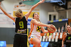 Basketball Damen Superliga 20120/21, Grunddurchgang 14.Runde BK Duchess vs. Basket Flames