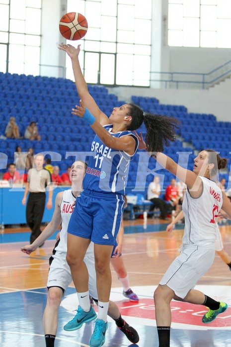 FIBA Europe EC U20 Women Division B Austria vs Israel